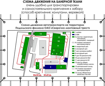 Схема движения (тип d, 0,8х1,6 метра, банер) - Охрана труда на строительных площадках - Схемы движения - ohrana.inoy.org