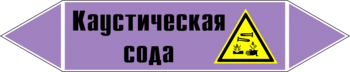 Маркировка трубопровода "каустическая сода" (a08, пленка, 507х105 мм)" - Маркировка трубопроводов - Маркировки трубопроводов "ЩЕЛОЧЬ" - ohrana.inoy.org