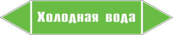 Маркировка трубопровода "холодная вода" (пленка, 358х74 мм) - Маркировка трубопроводов - Маркировки трубопроводов "ВОДА" - ohrana.inoy.org