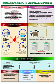 ПП02 Безопасность работы на копировальной технике (пленка самокл., А2, 1 лист) - Плакаты - Безопасность в офисе - ohrana.inoy.org